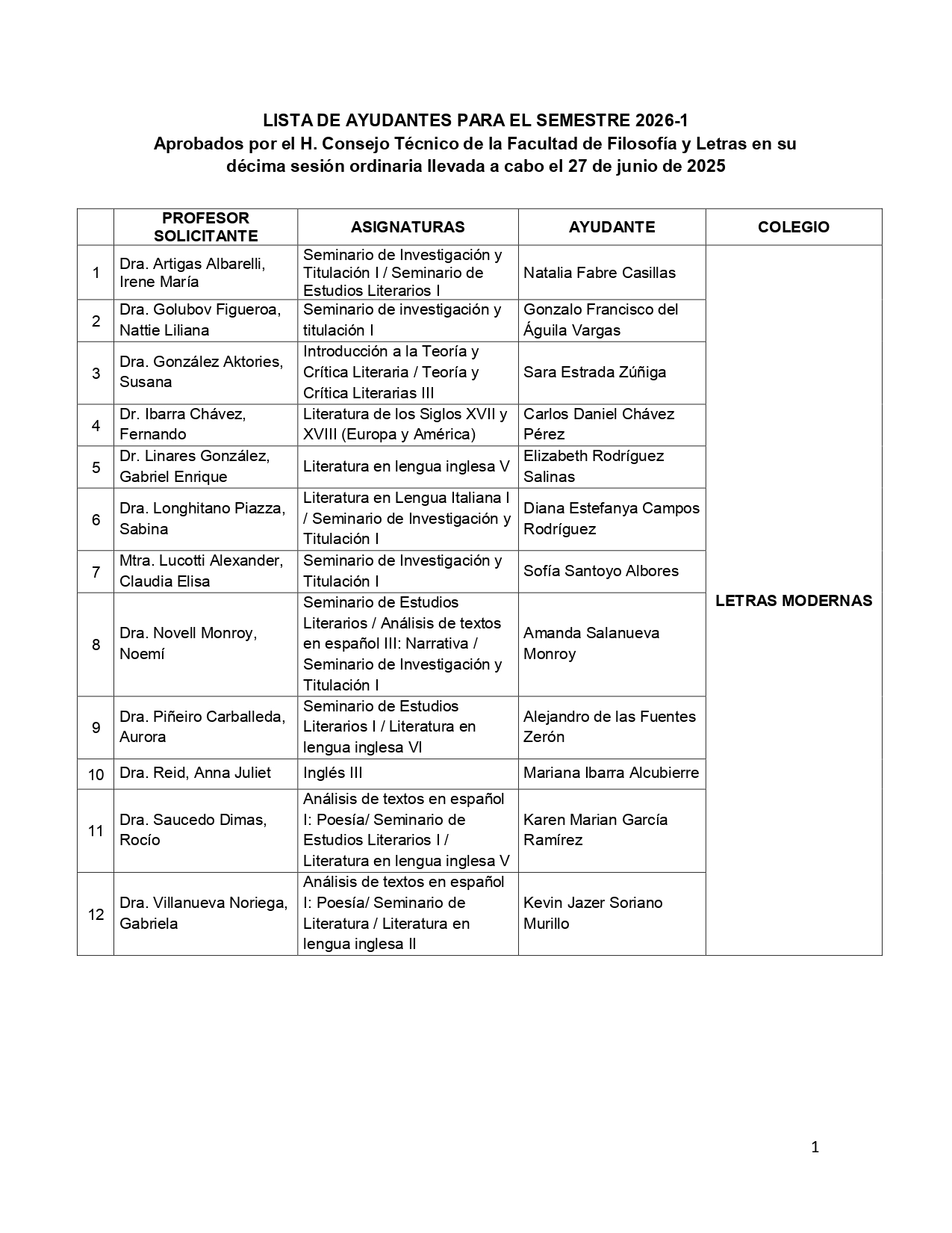 L. Modernas_ayudantes 2026-1_page-0001